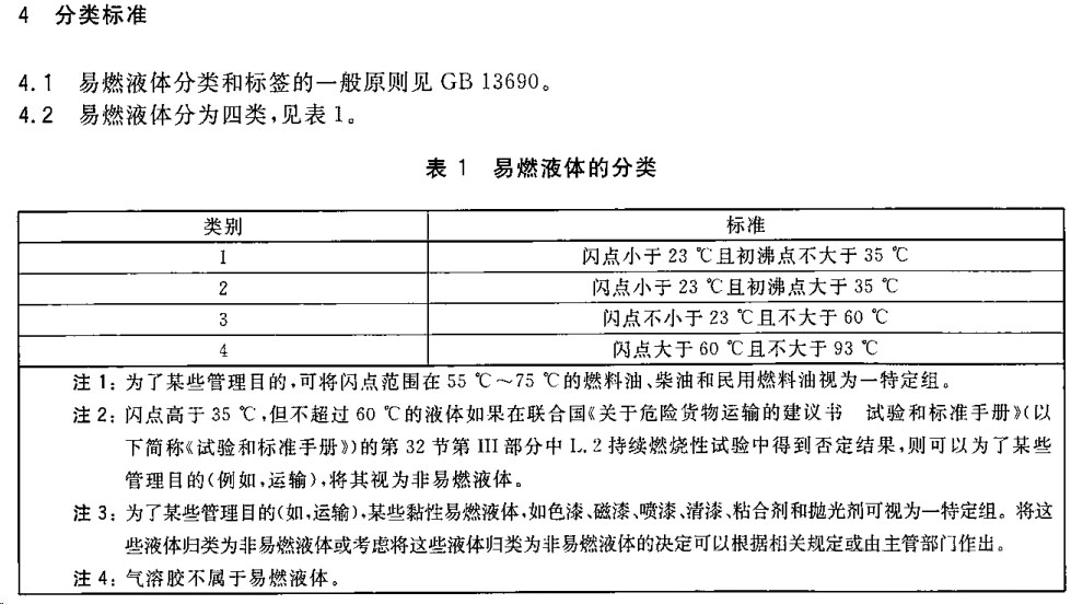 3類易燃液體，企標(biāo)要提高安全防范標(biāo)準(zhǔn)是否可以？